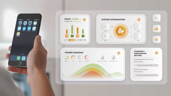 AlphaESS_Solar&Storage with EV Charger